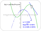 geometer geometer